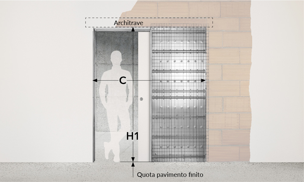 Luce passaggio